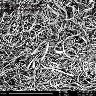 Cerium Zirconium Oxide Nanofibers